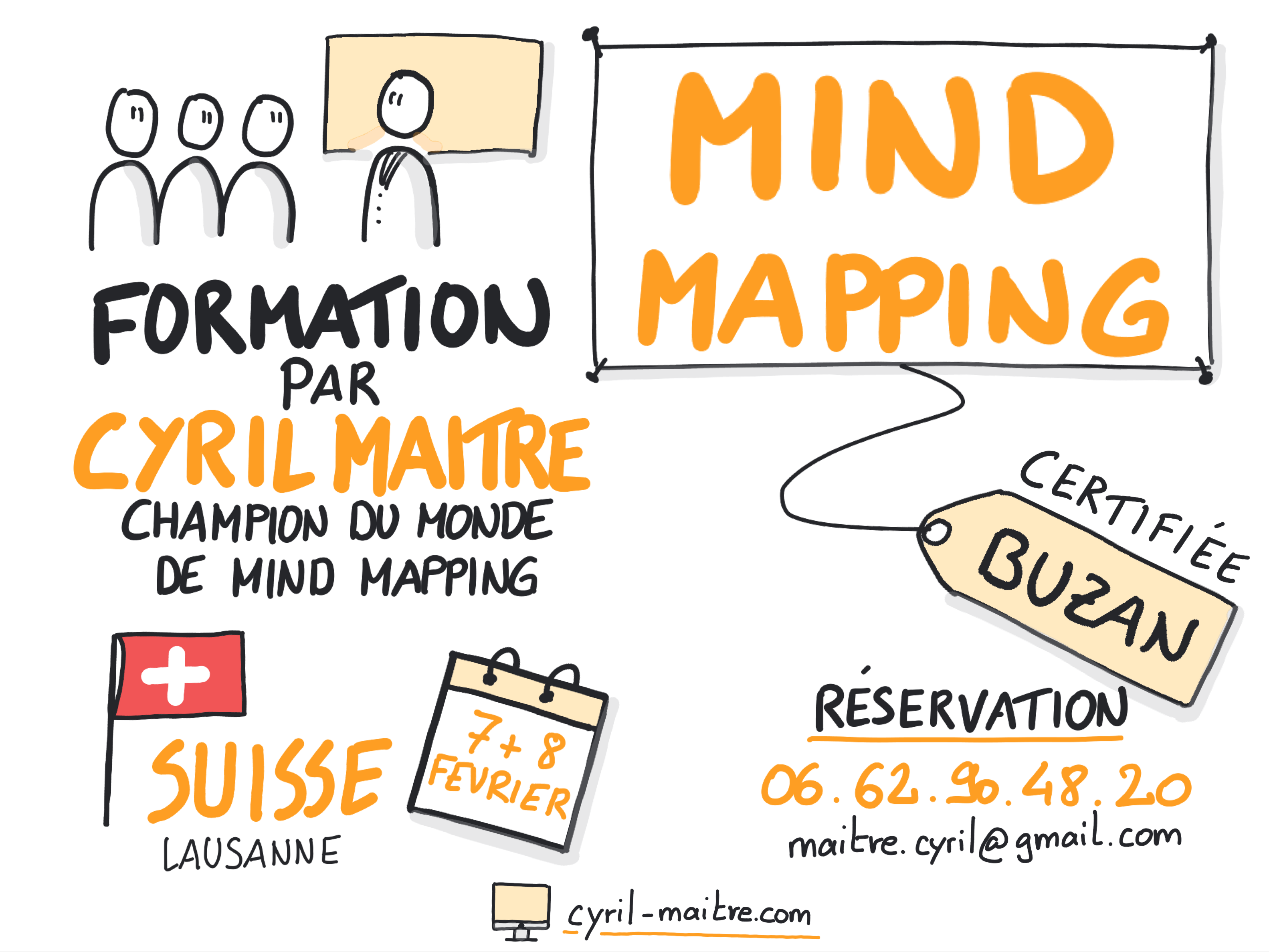 Mind mapping suisse 1