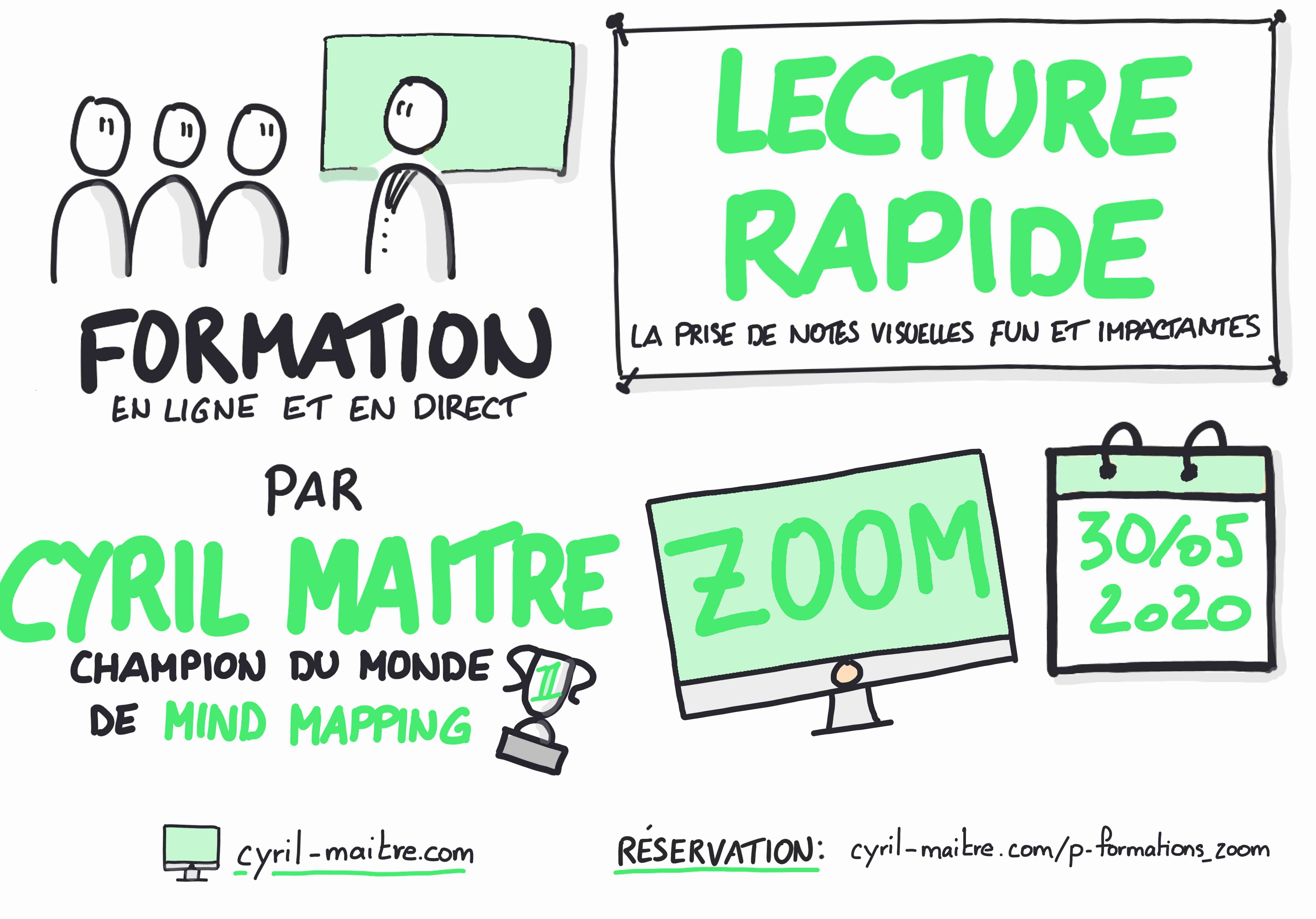 Visuel zoom lecture rapide