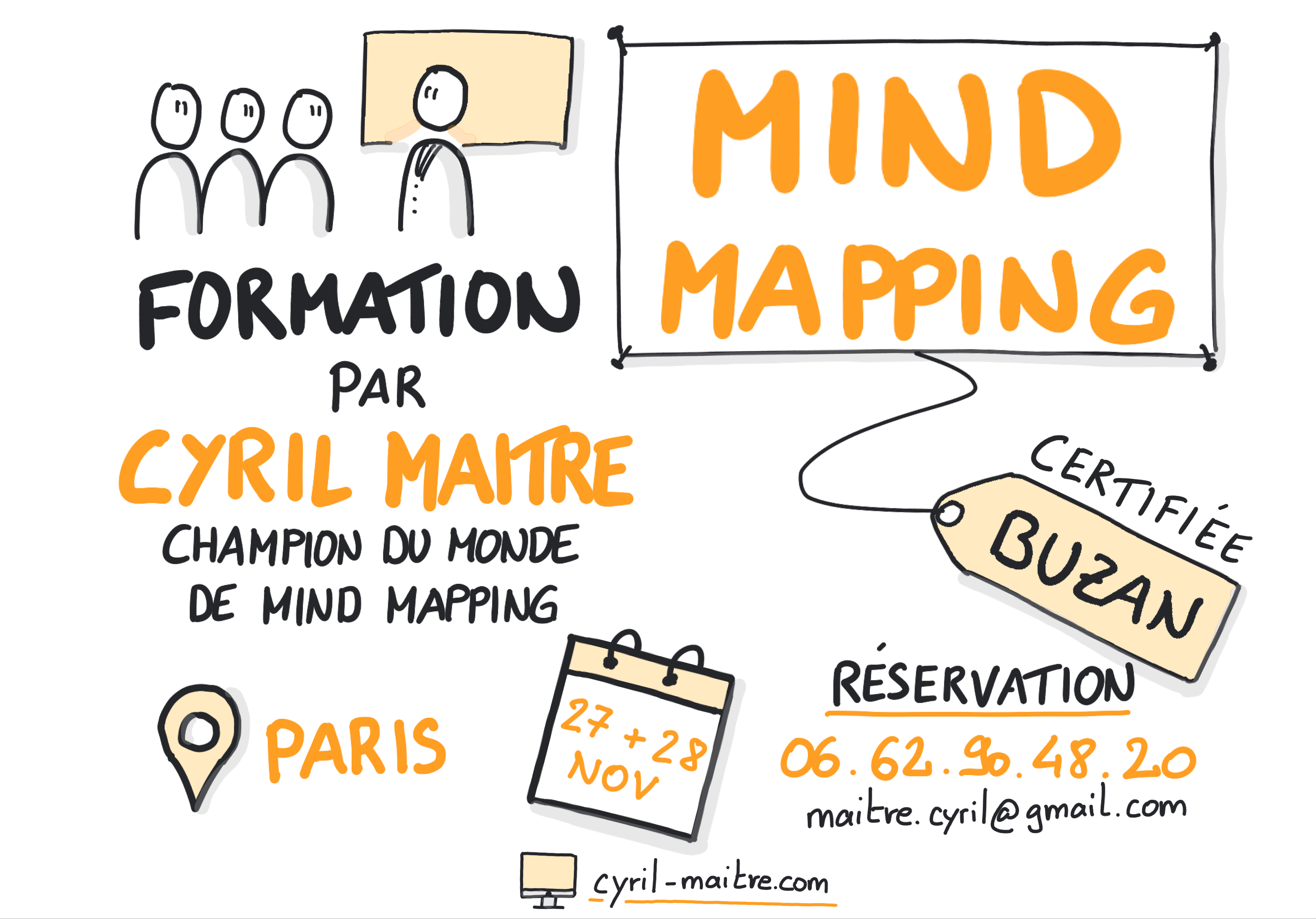 formation mind mapping cyril maitre buzan paris 3