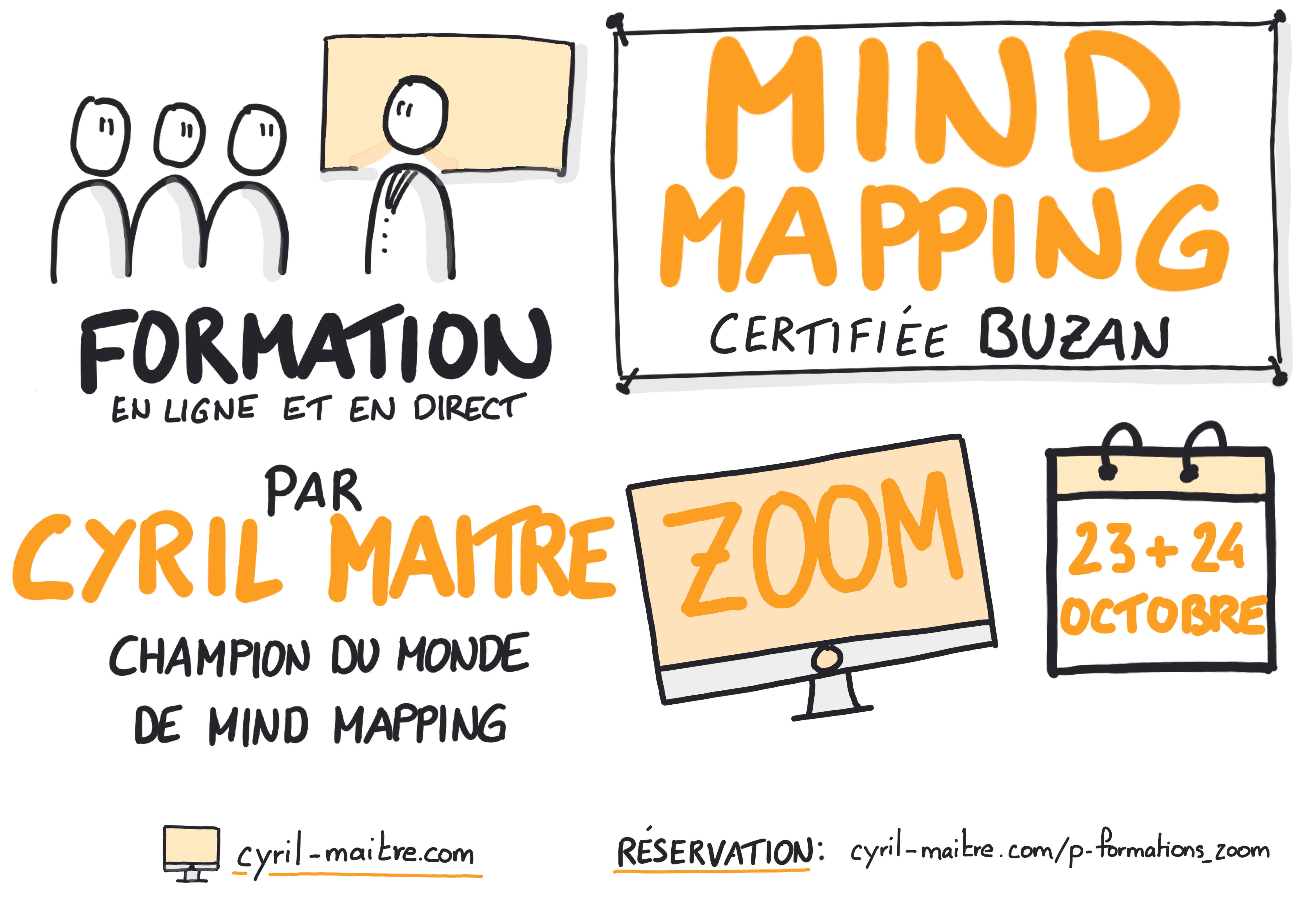 formation mind mapping cyril maitre octobre 2020