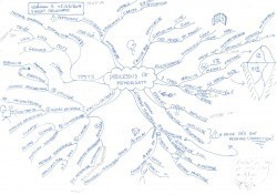 Vignette de Mind Maps 9 et 10: Prise de Notes d'une Conférence sur la Mémoire