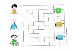 Vignette de L'enjeu de la stimulation précoce des enfants à travers l'apprentissage