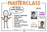 Illustration de la formation Masterclass DYSLEXIE