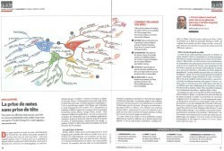 Vignette de Vu Dans La Presse: Le Mind Mapping De Plus En Pr&eacute;sent Dans l'Entreprise