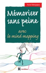 Vignette de COMMENT MEMORISER UNE CARTE MENTALE ?