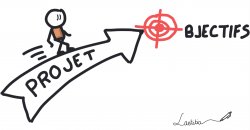 Vignette de 4 Techniques Pour Utiliser Positivement Vos &Eacute;motions Pour Apprendre Vite et Bien.