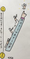 Vignette de Ce jour o&ugrave; votre motivation est partie en vacances&hellip; (en invitant avec elle votre cr&eacute;ativit&eacute; !)