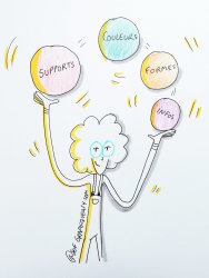 Vignette de La Pens&eacute;e Visuelle d&eacute;cortiqu&eacute;e par Sophie Le Penher