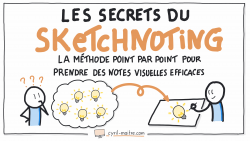 Vignette de Les secrets du Sketchnoting !