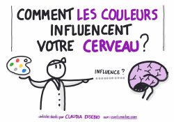 Vignette de Comment les couleurs influencent votre comportement