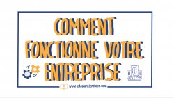 Vignette de Comment fonctionne votre entreprise ?