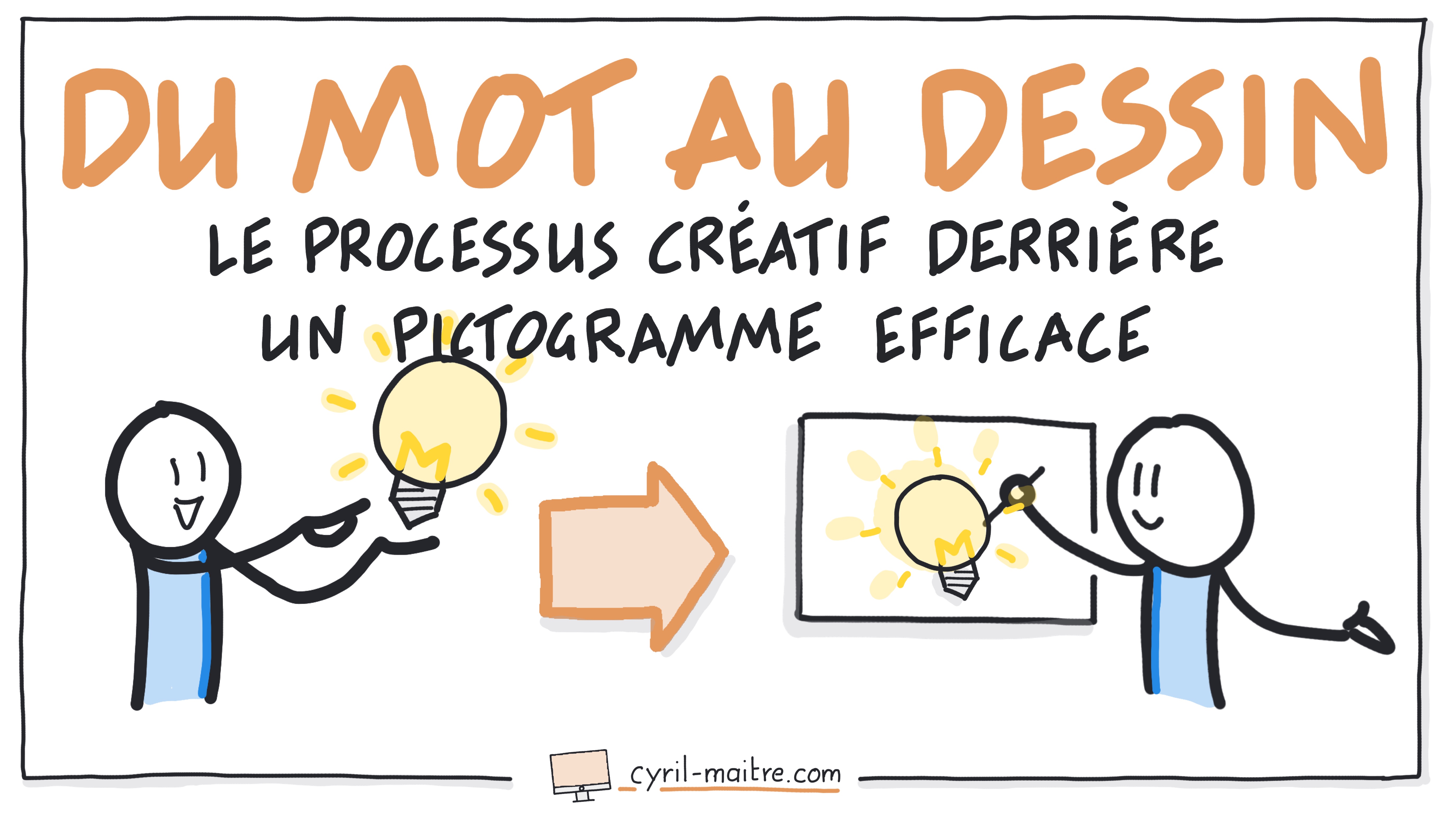 Du mot au dessin : le processus créatif derrière un pictogramme efficace