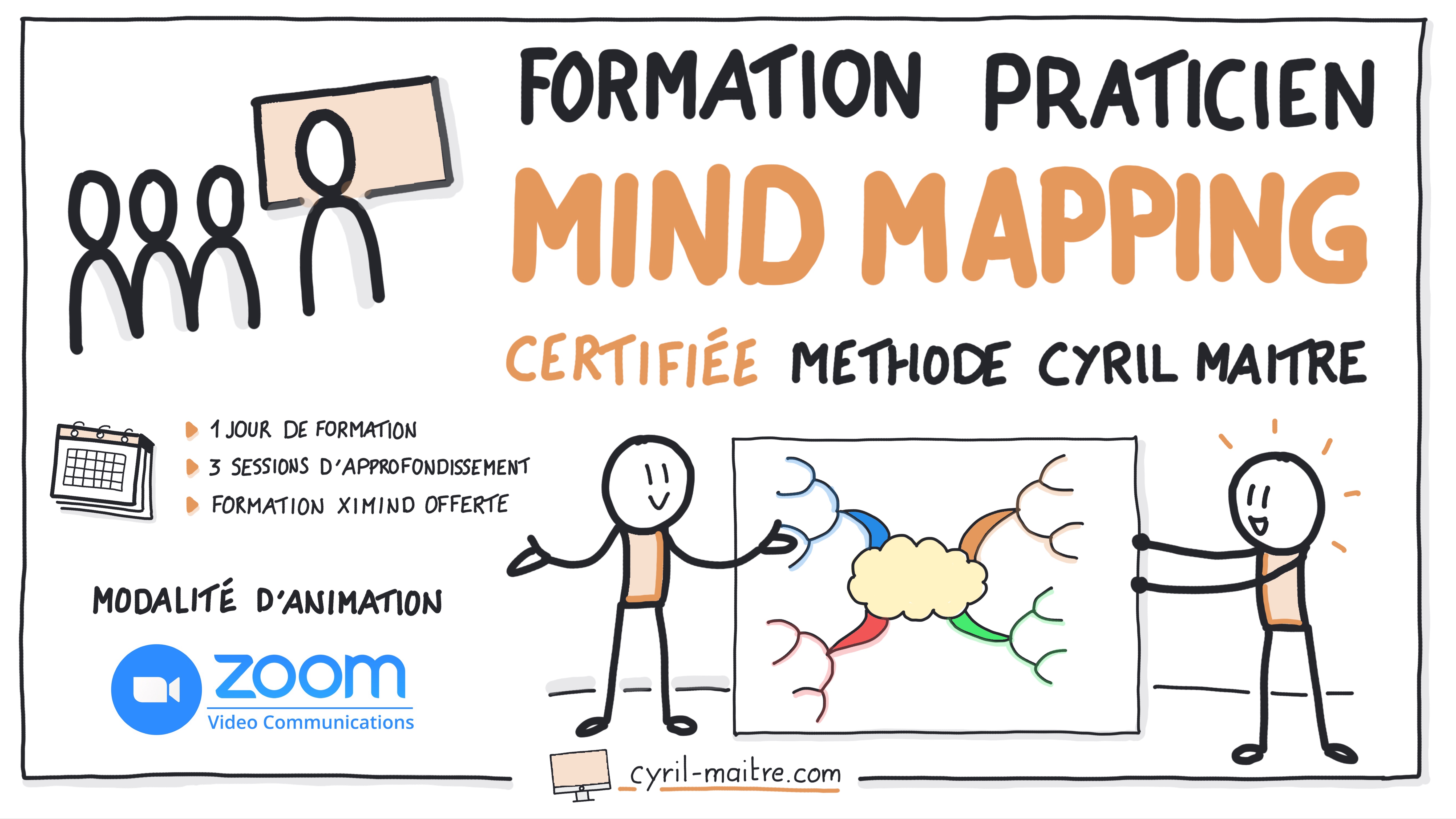 Les formations Zoom Praticien Mind Mapping