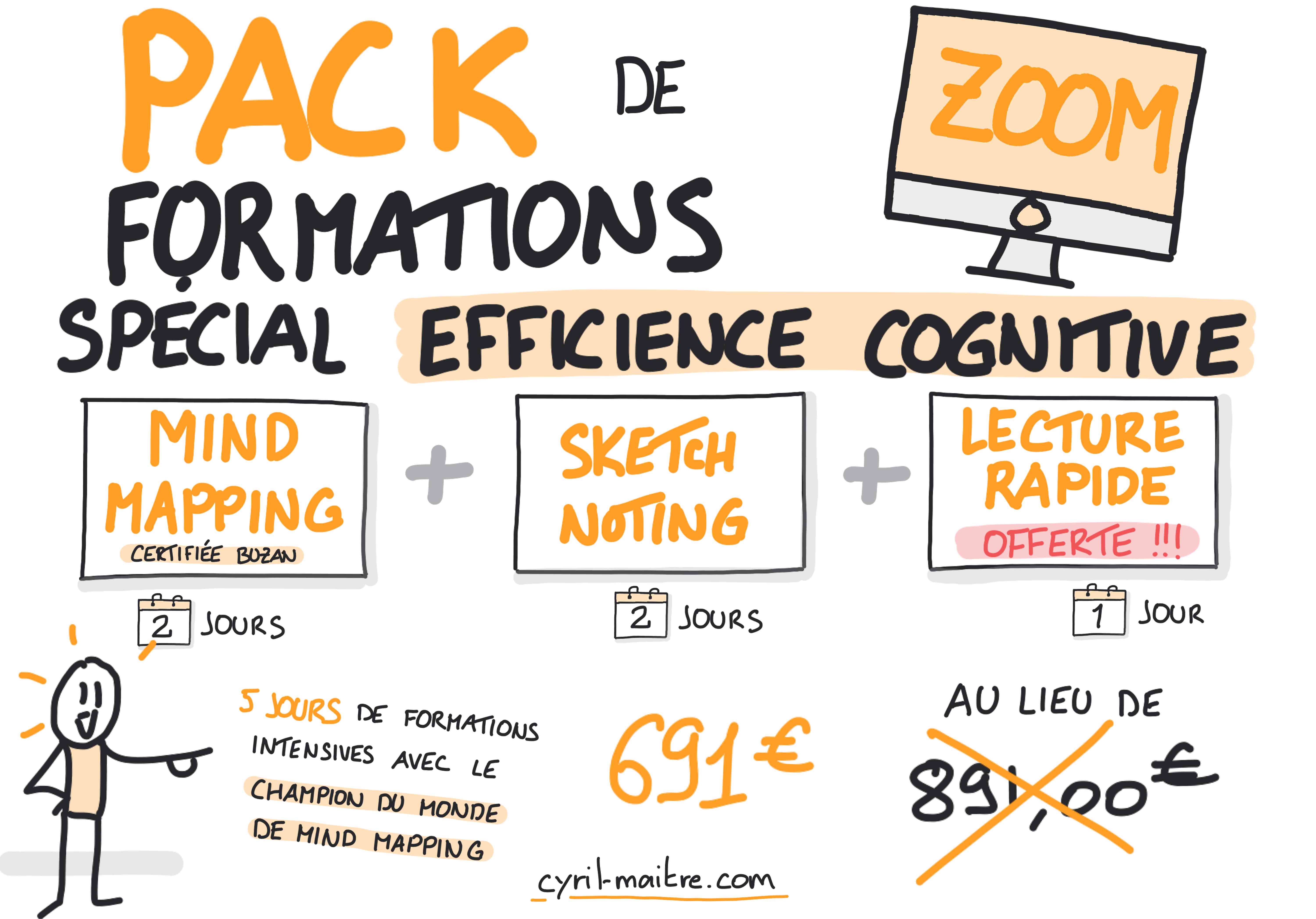 Pack formation zoom efficience cognitive