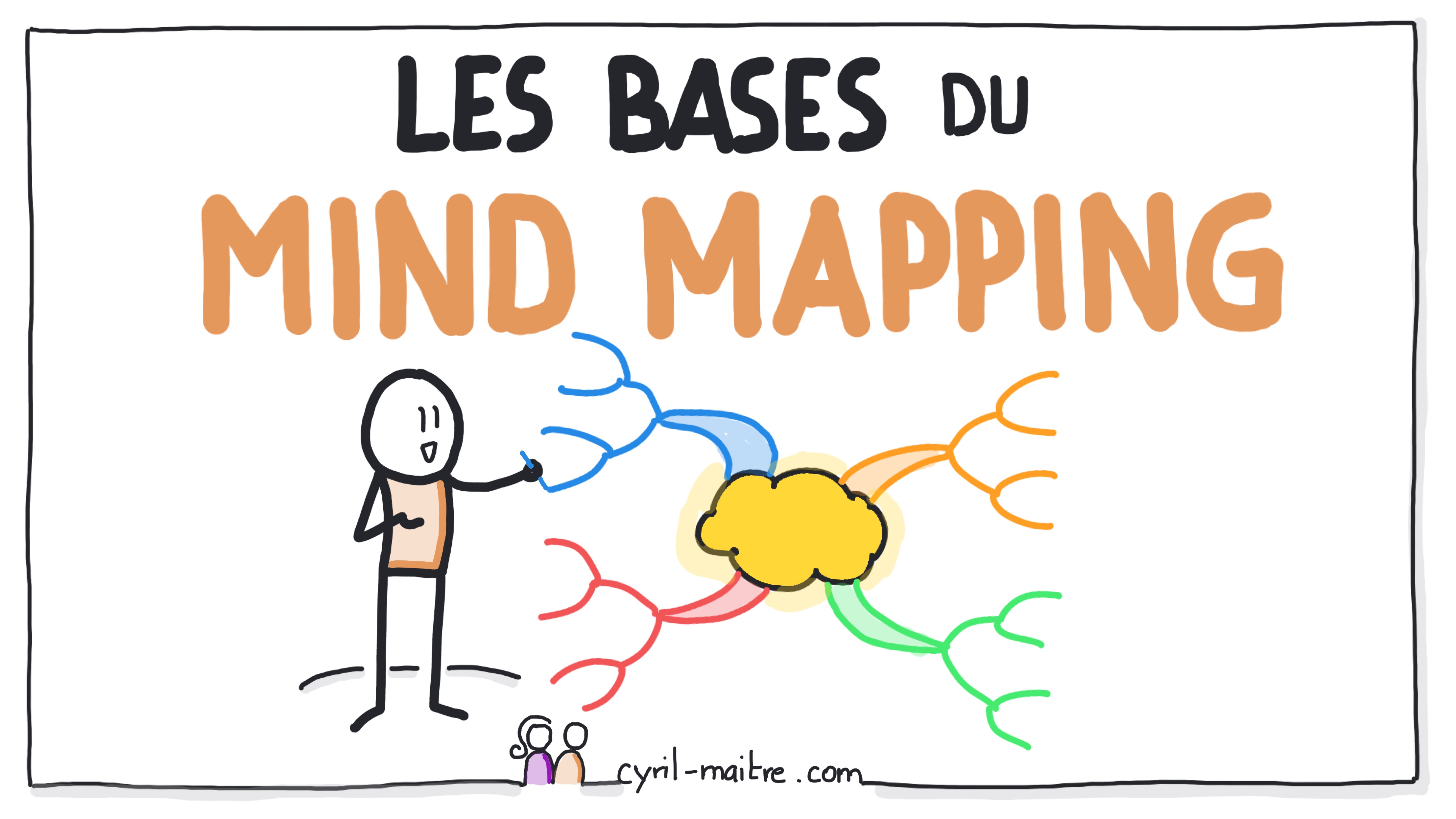 Découvrez la masterclass Les bases du Mind Mapping