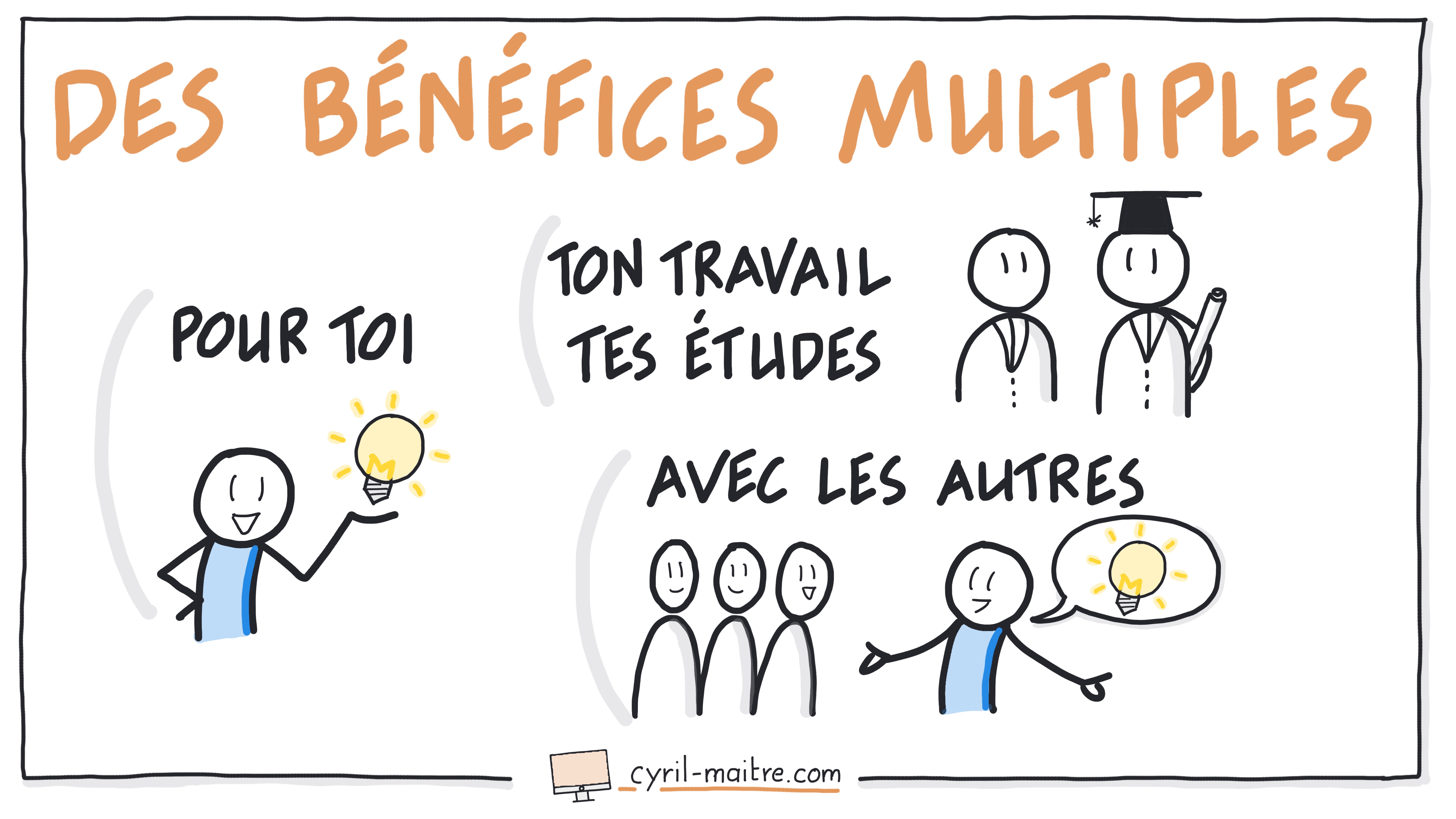 La clarification visuelle t'apporte des bénéfices multiples