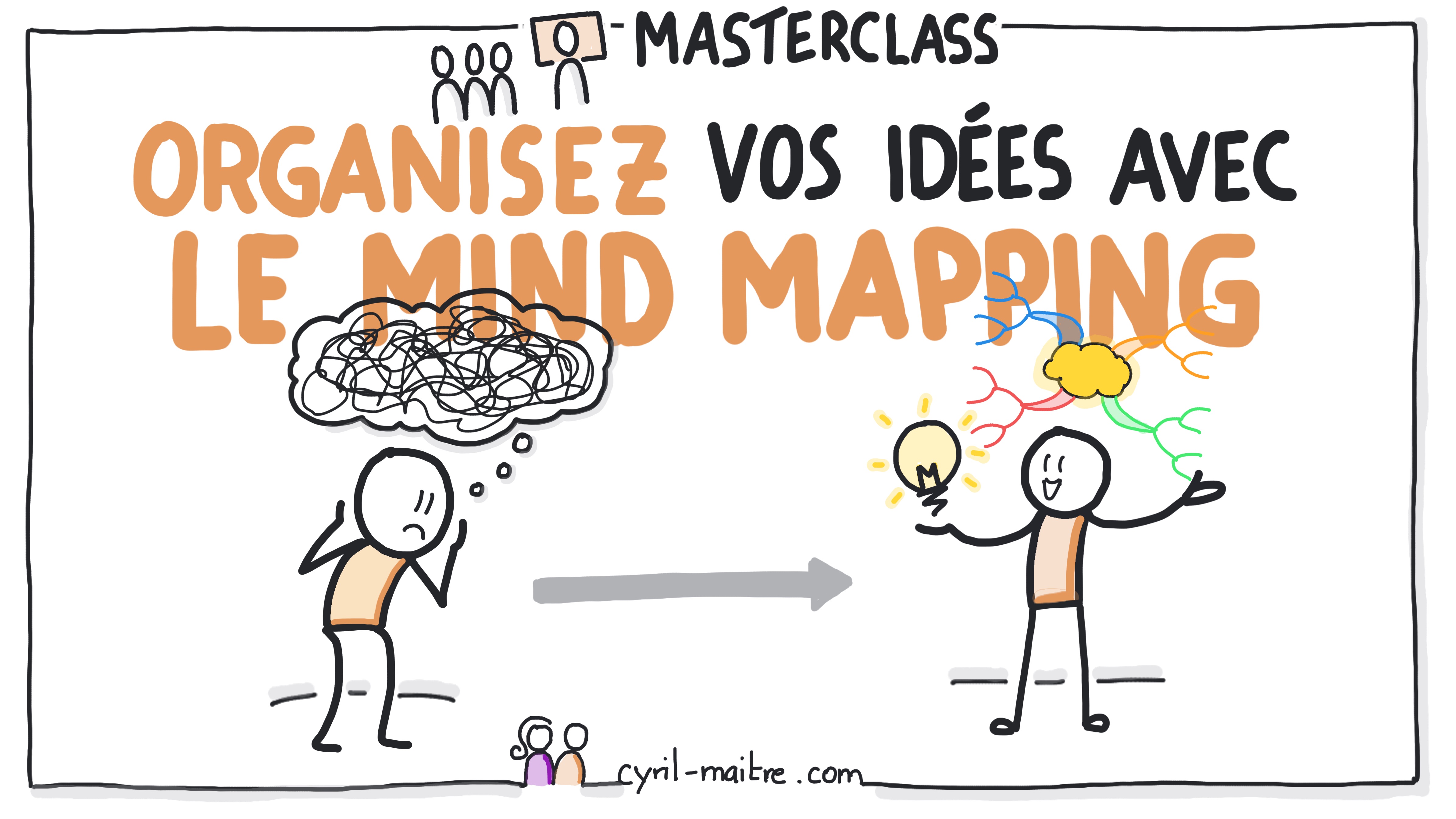 Découvrez la masterclass Les bases du Mind Mapping