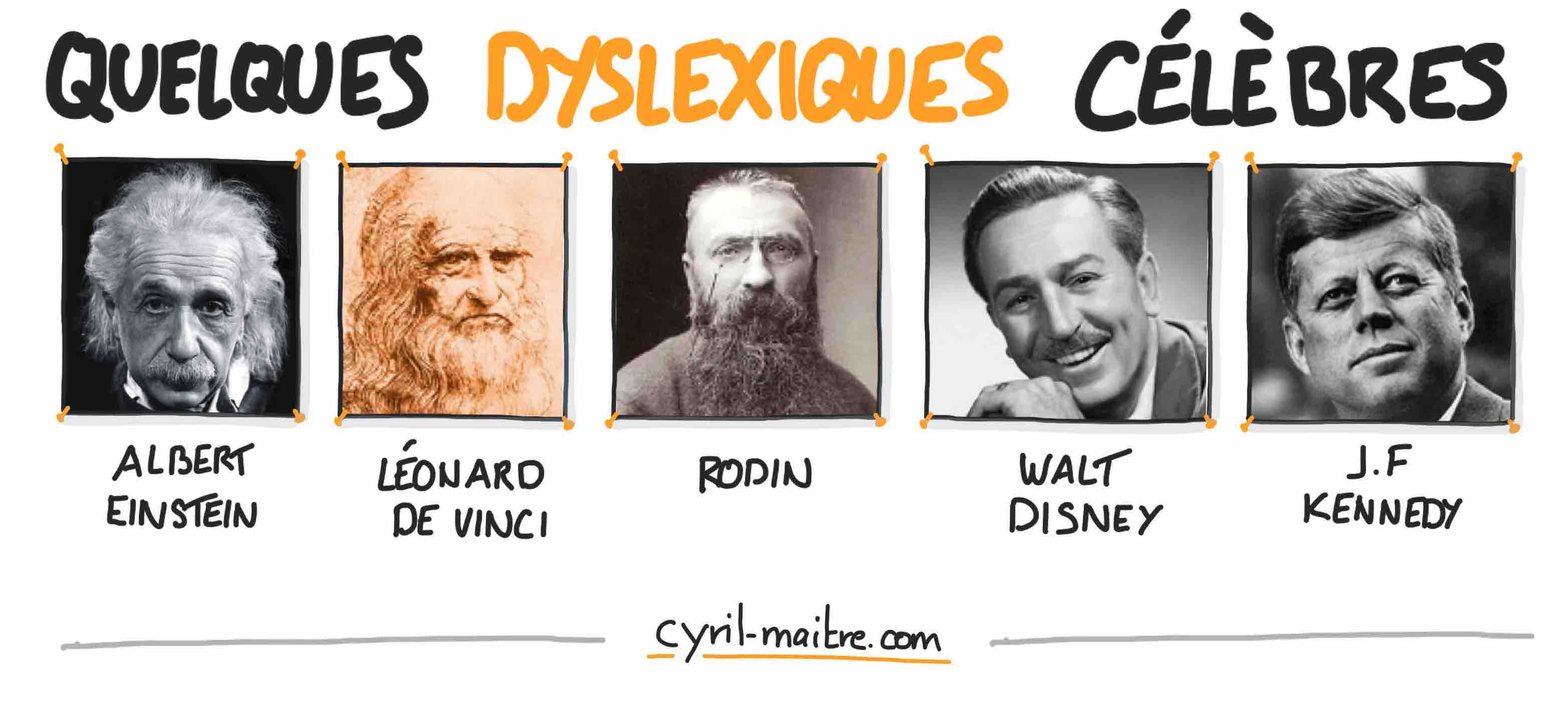 Quelques dyslexiques célèbres