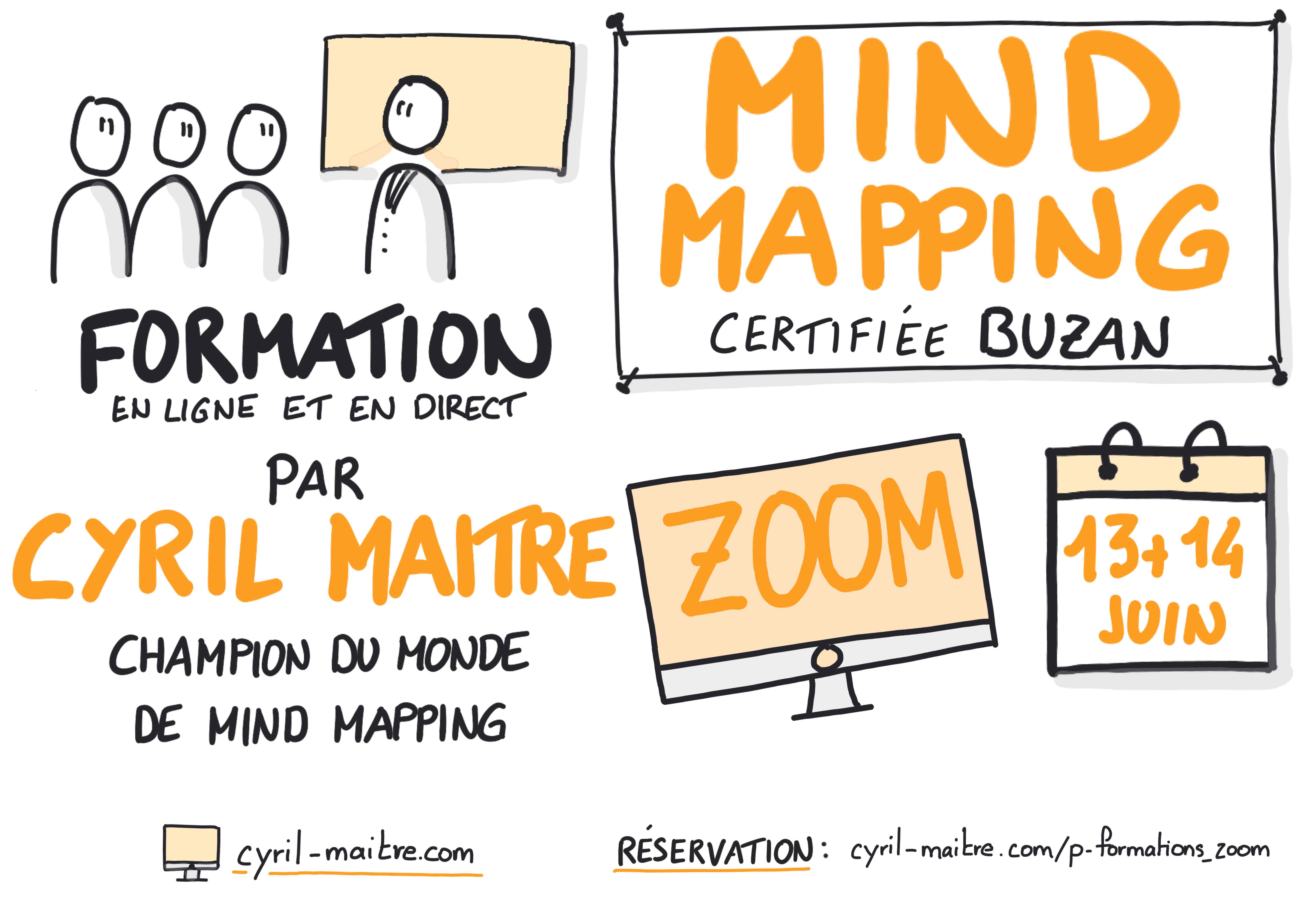 Formation ZOOM Mind Mapping