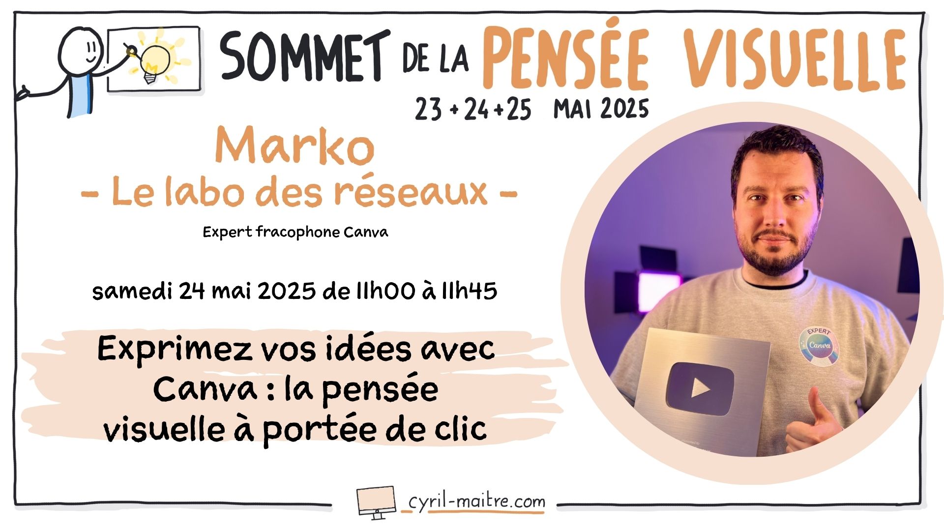 Exprimez vos idées avec Canva : la pensée visuelle à portée de clic