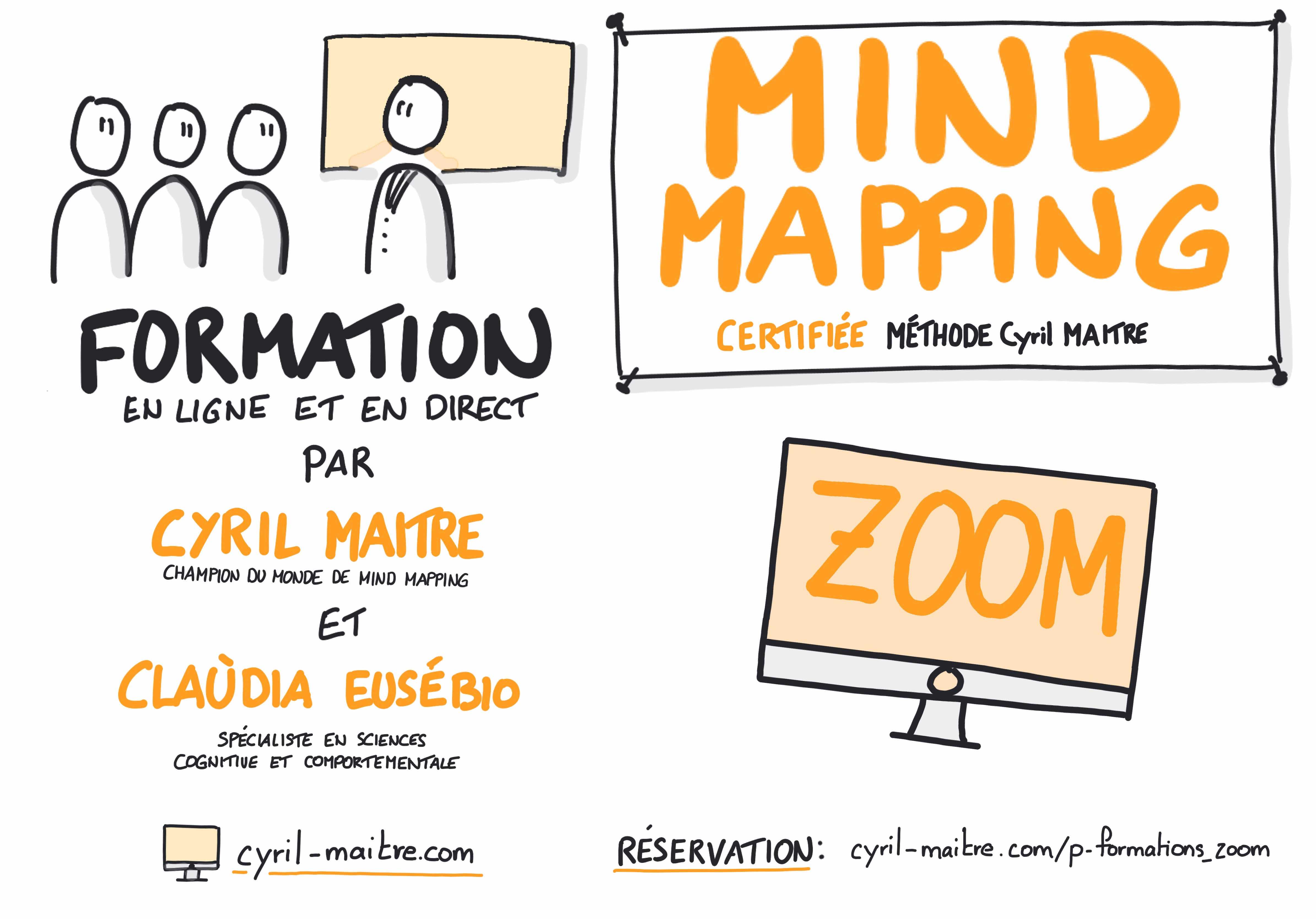 Les formations Zoom Praticien Mind Mapping