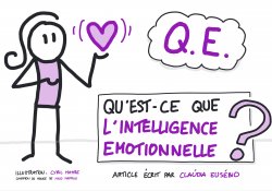 Vignette de Qu’est-ce que l’intelligence émotionnelle ?