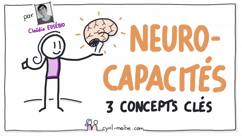 Neuro-capacités : 3 concepts clés