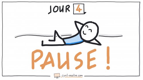 Visuels de fis 5 jours clarification visuelle jour 4