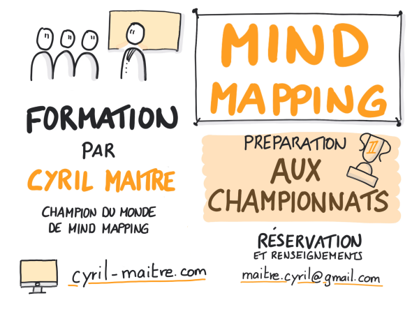 Formation Mind Mapping préparation aux Championnats