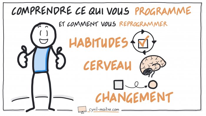 Conf intro habitudes master 1