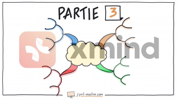 xmind 3