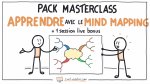 Illustration de la formation PACK Masterclass APPRENDRE AVEC LE MIND MAPPING