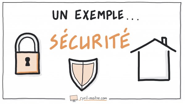 Exemple de pictos : sécurité