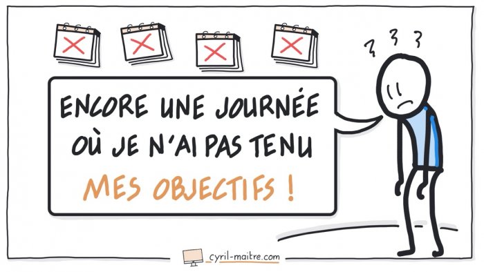 objectifs pas tenus