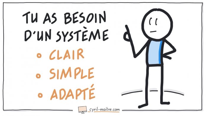 tu as besoin dun systeme