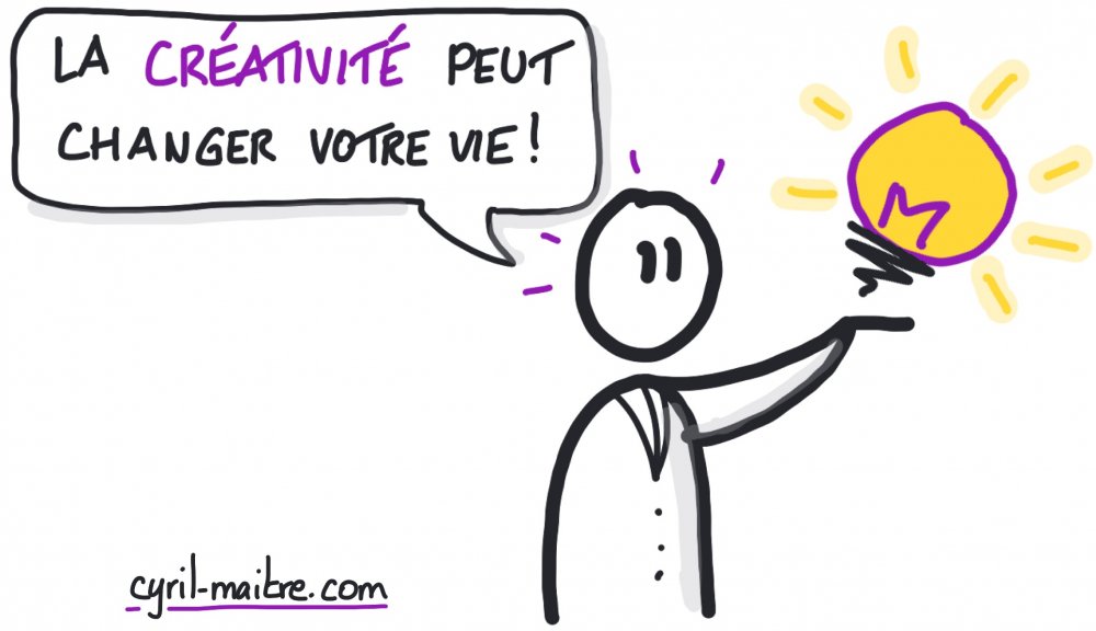 Comment utiliser la créativité comme levier de changement? - La Factry