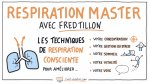 Illustration de la formation RESPIRATION MASTER