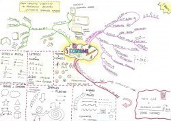 Vignette de Mind Map 35: Formation au Doodling Partie 1 (+une vidéo)