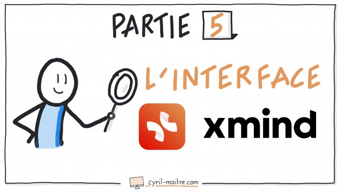 interface xmind