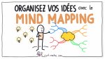 Illustration de la formation Masterclass ORGANISEZ VOS IDÉES AVEC LE MIND MAPPING