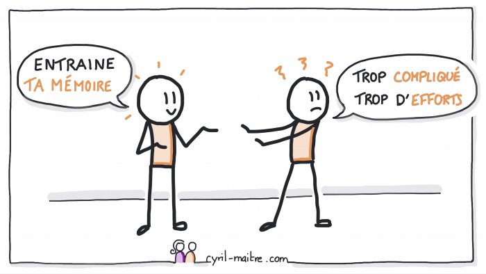La mnémotechnie ? Trop compliquée ?