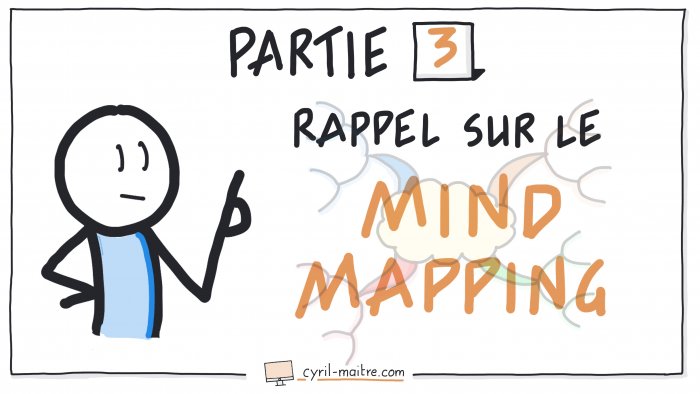 rappel sur le mind mapping