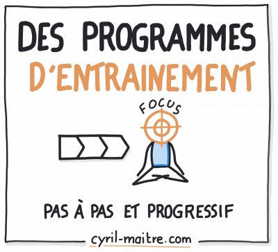 explication des principes de la méthode