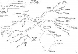 Vignette de Mind Map 25: Une Leçon de Neuroscience.