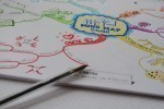 Illustration de la formation Atelier : Les Bases du Mind Mapping