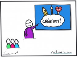 Vignette de Laissez la créativité vous ouvrir les portes d’un meilleur apprentissage