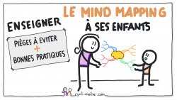 Vignette de Pièges à éviter et bonnes pratiques pour enseigner le mind mapping à ses enfants (ou à ses proches)