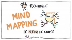 Vignette de MIND MAPPING : L'importance de la dimension du coeur de carte