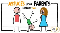 Vignette de Astuces pour parents d’enfants TDAH