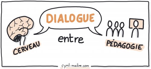 dialogue neurosciences pedagogie